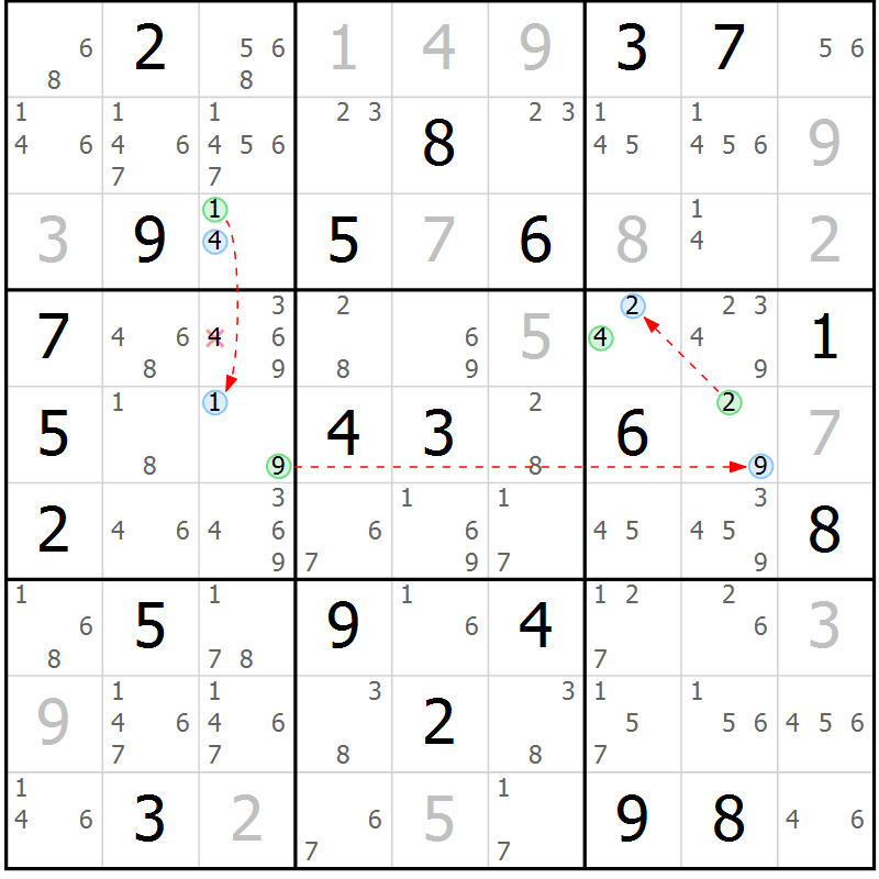Position des candidats pour la solution de la Gr 15 page 18 du magazine de sudoku Suprême n° 031