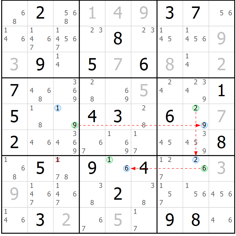 Position des candidats pour la solution de la Gr 15 page 18 du magazine de sudoku Suprême n° 031