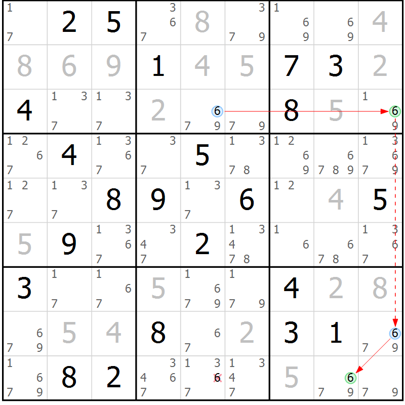 Position des candidats pour la solution de la Gr 16 page 19 du magazine de sudoku Suprême n° 031