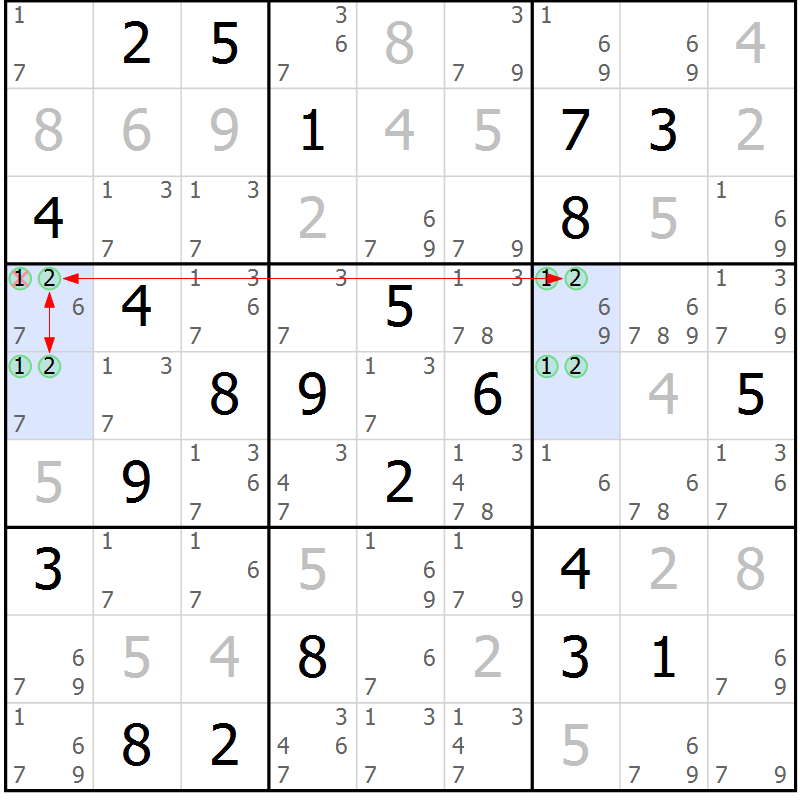 Position des candidats pour la solution de la Gr 16 page 19 du magazine de sudoku Suprême n° 031
