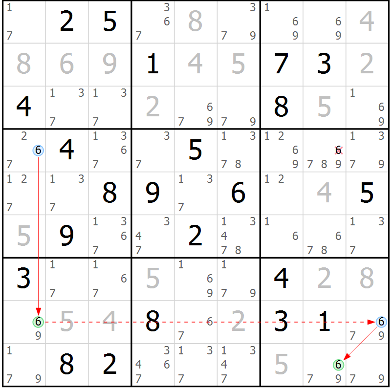Position des candidats pour la solution de la Gr 16 page 19 du magazine de sudoku Suprême n° 031