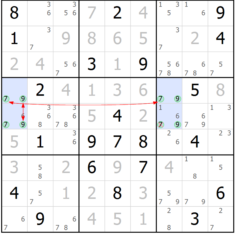 Position des candidats pour la solution de la Gr 18 page 21 du magazine de sudoku Suprême n° 031