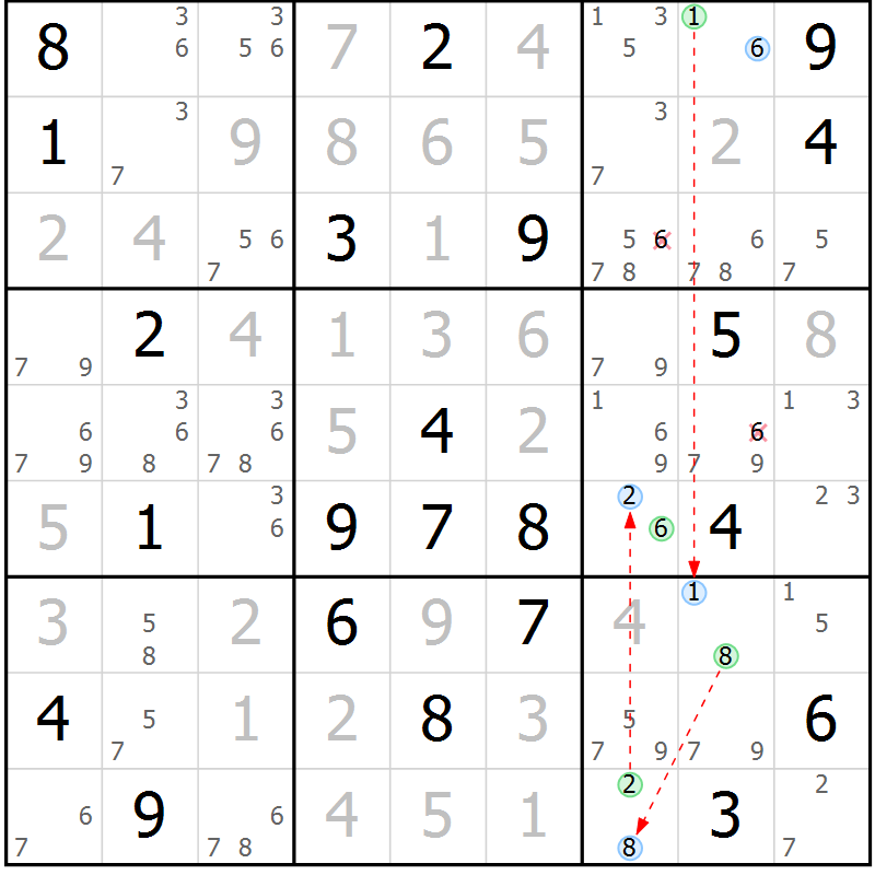 Position des candidats pour la solution de la Gr 18 page 21 du magazine de sudoku Suprême n° 031