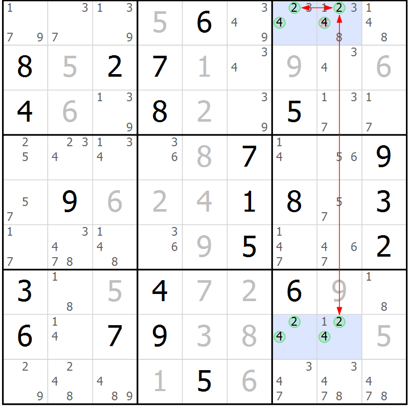 Position des candidats pour la solution de la Gr 19 page 22 du magazine de sudoku Suprême n° 031