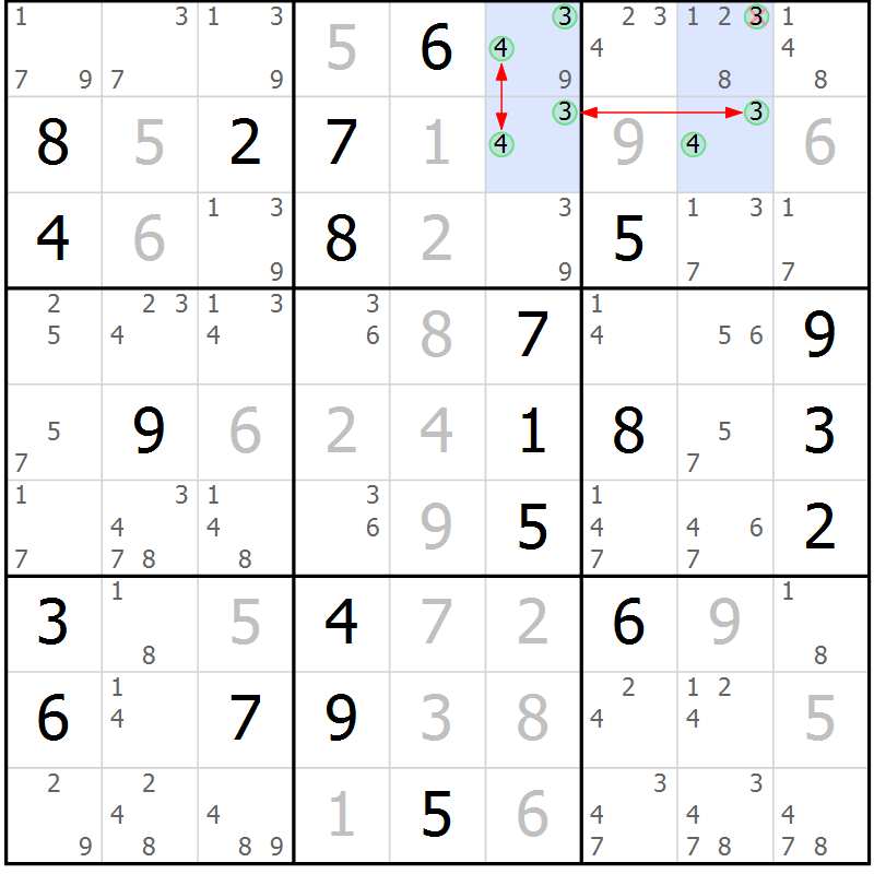 Position des candidats pour la solution de la Gr 19 page 22 du magazine de sudoku Suprême n° 031