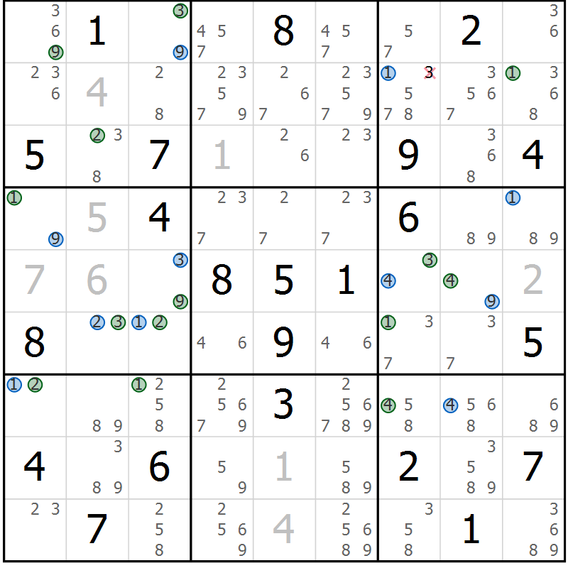 Position des candidats pour la solution de la Gr 20 page 23 du magazine de sudoku Suprême n° 031