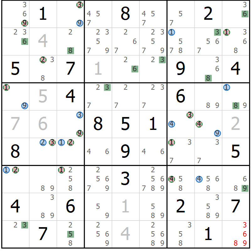 Position des candidats pour la solution de la Gr 20 page 23 du magazine de sudoku Suprême n° 031