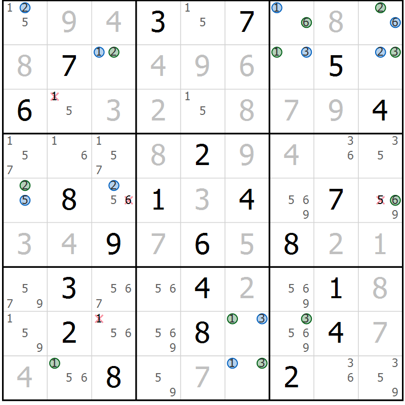 Position des candidats pour la solution de la Gr 21 page 24 du magazine de sudoku Suprême n° 031