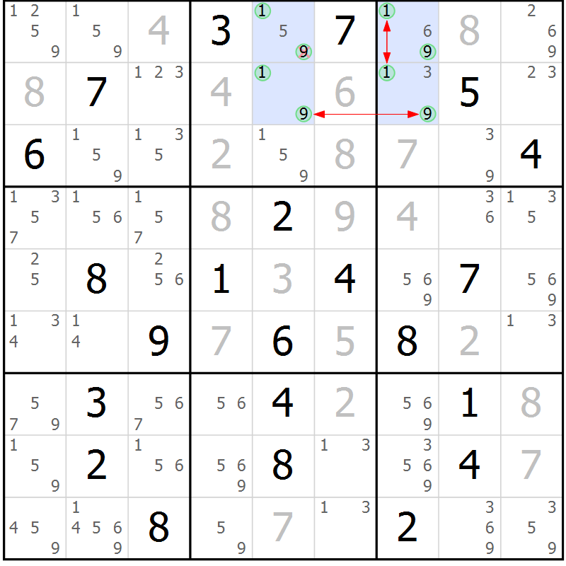Position des candidats pour la solution de la Gr 21 page 24 du magazine de sudoku Suprême n° 031