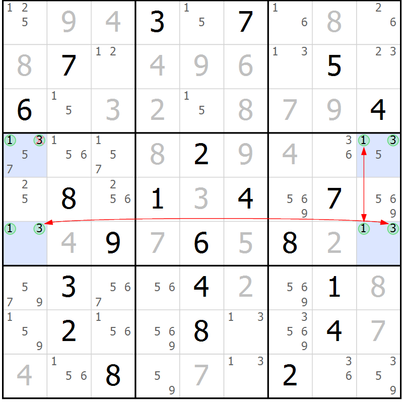 Position des candidats pour la solution de la Gr 21 page 24 du magazine de sudoku Suprême n° 031