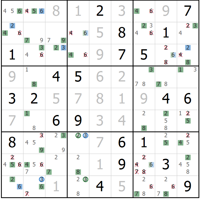 Position des candidats pour la solution de la Gr 22 page 25 du magazine de sudoku Suprême n° 031