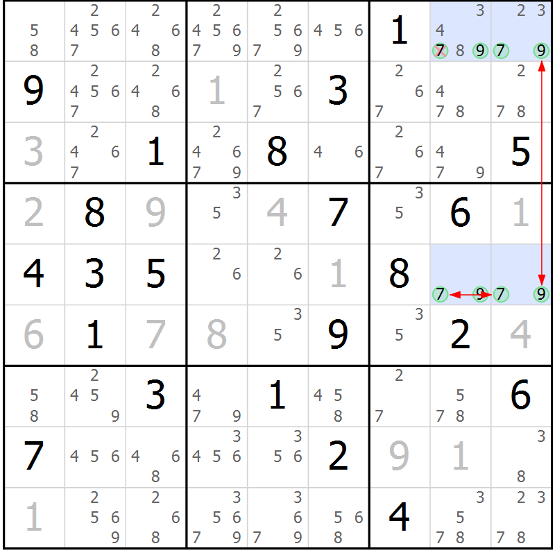 Position des candidats pour la solution de la Gr 23 page 26 du magazine de sudoku Suprême n° 031