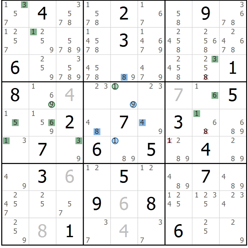 Position des candidats pour la solution de la Gr 25 page 28 du magazine de sudoku Suprême n° 031