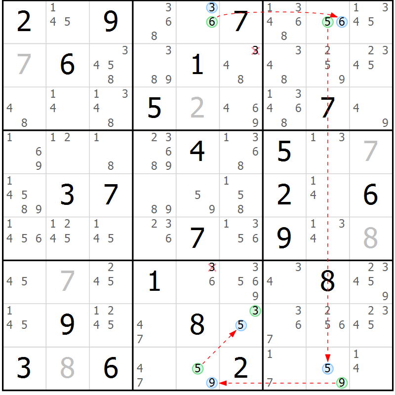 Position des candidats pour la solution de la Gr 26 page 29 du magazine de sudoku Suprême n° 031