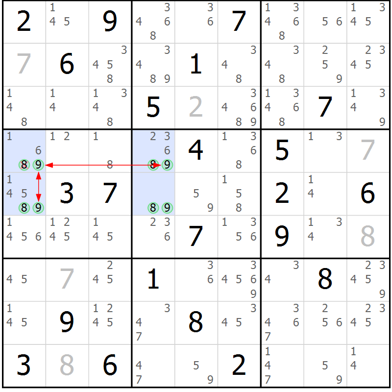 Position des candidats pour la solution de la Gr 26 page 29 du magazine de sudoku Suprême n° 031