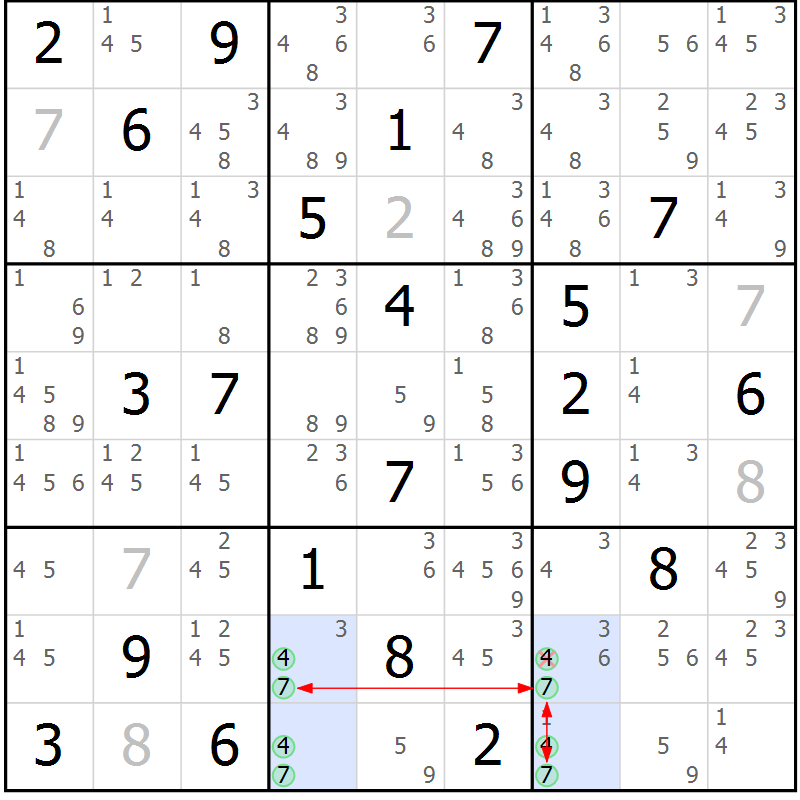 Position des candidats pour la solution de la Gr 26 page 29 du magazine de sudoku Suprême n° 031