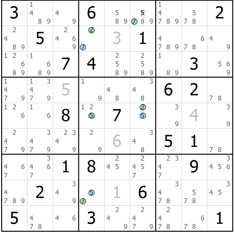 Position des candidats pour la solution de la Gr 27 page 30 du magazine de sudoku Suprême n° 031