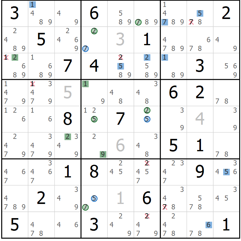Position des candidats pour la solution de la Gr 27 page 30 du magazine de sudoku Suprême n° 031