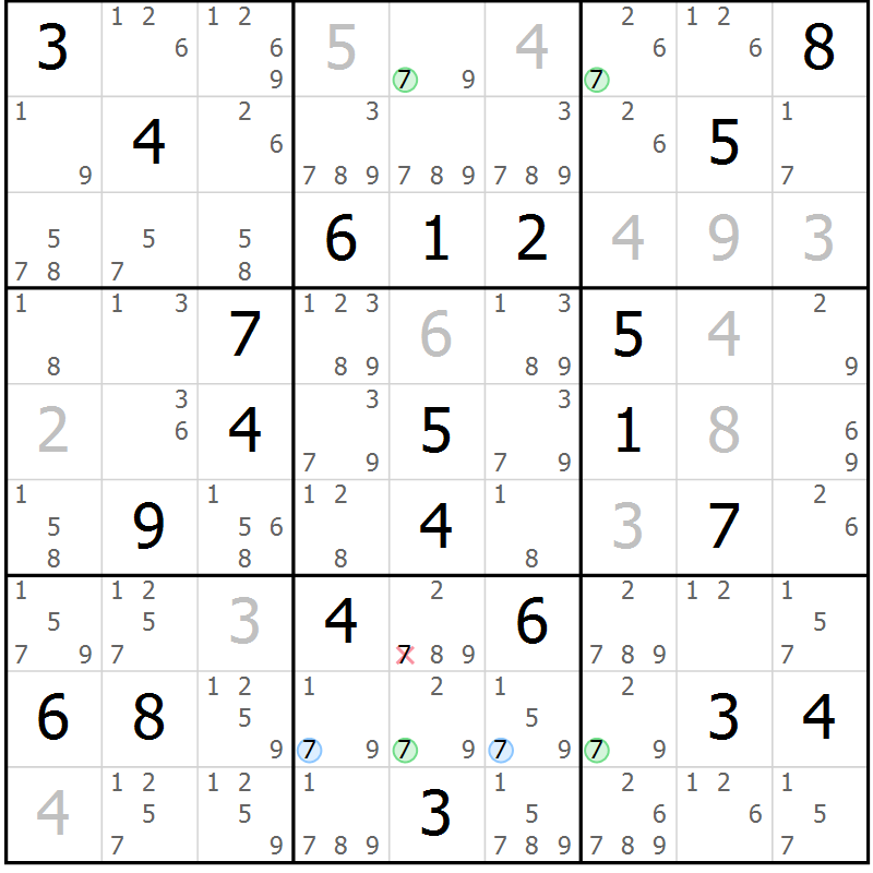 Position des candidats pour la solution de la Gr 28 page 31 du magazine de sudoku Suprême n° 031