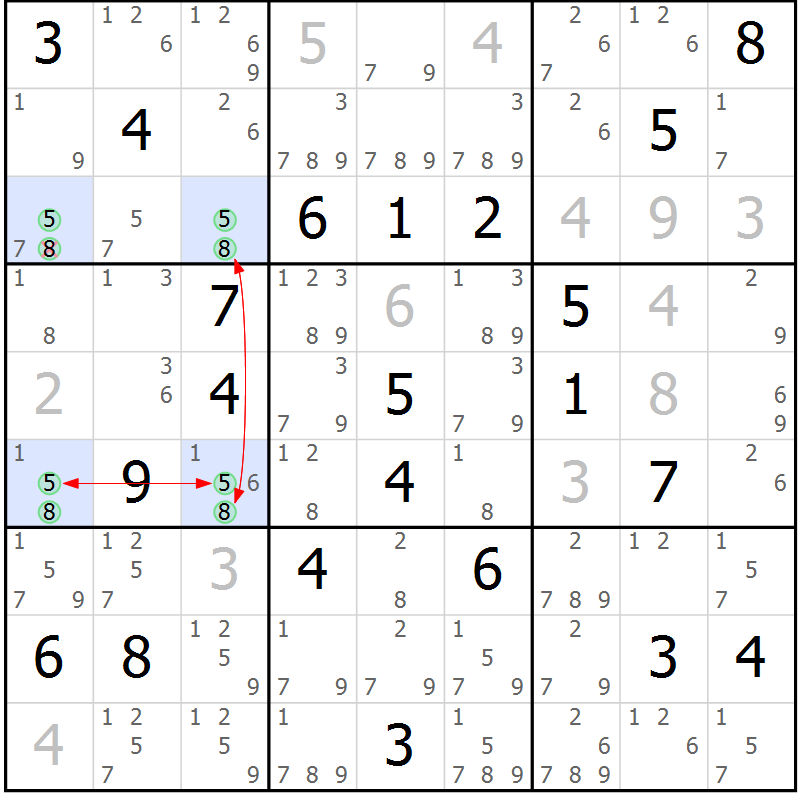 Position des candidats pour la solution de la Gr 28 page 31 du magazine de sudoku Suprême n° 031