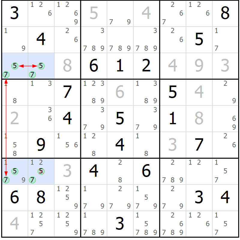 Position des candidats pour la solution de la Gr 28 page 31 du magazine de sudoku Suprême n° 031
