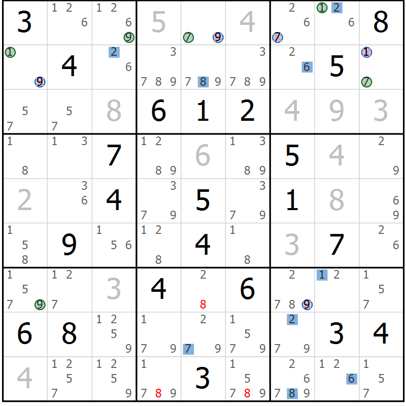 Position des candidats pour la solution de la Gr 28 page 31 du magazine de sudoku Suprême n° 031
