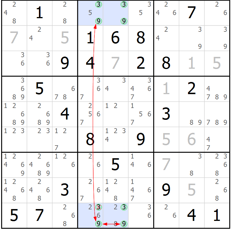Position des candidats pour la solution de la Gr 29 page 32 du magazine de sudoku Suprême n° 031