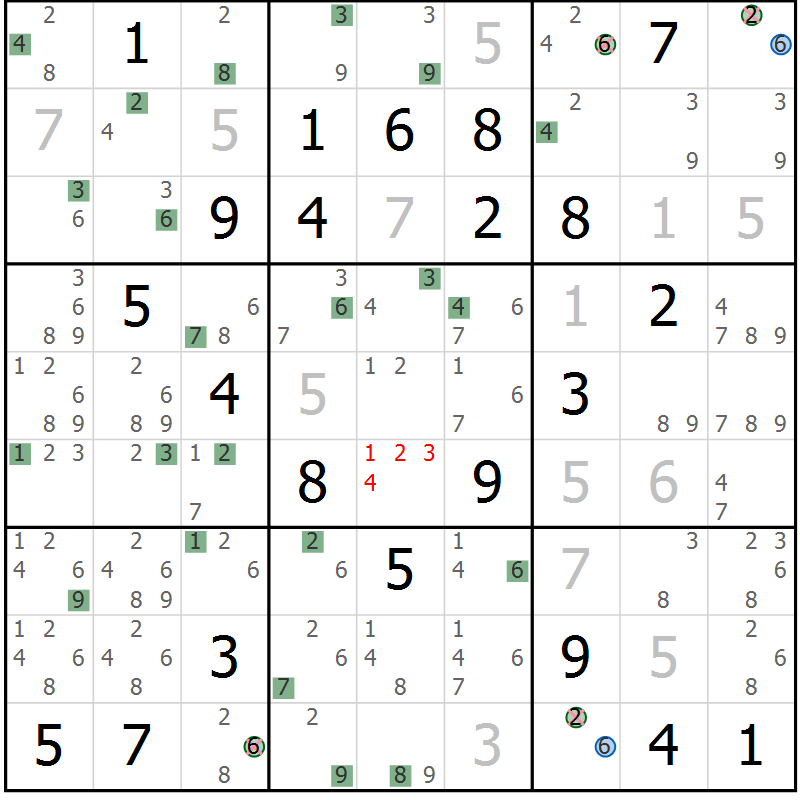 Position des candidats pour la solution de la Gr 29 page 32 du magazine de sudoku Suprême n° 031