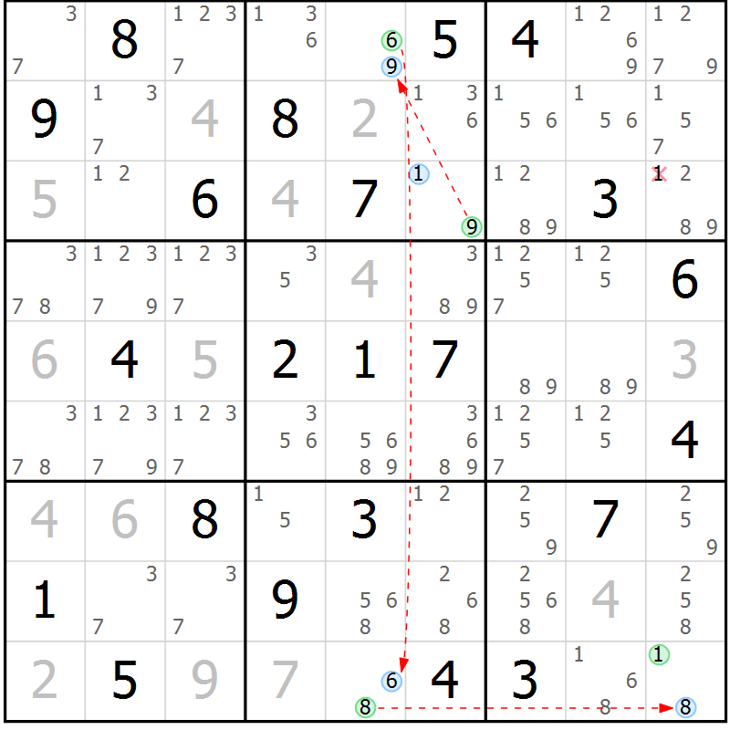 Position des candidats pour la solution de la Gr 30 page 33 du magazine de sudoku Suprême n° 031