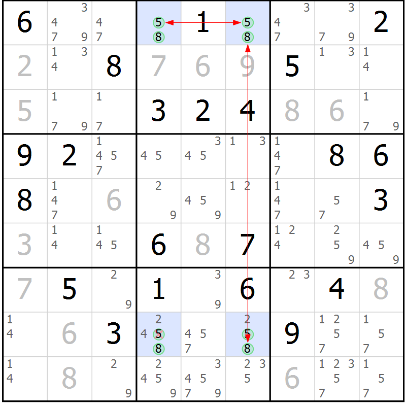 Position des candidats pour la solution de la Gr 31 page 34 du magazine de sudoku Suprême n° 031