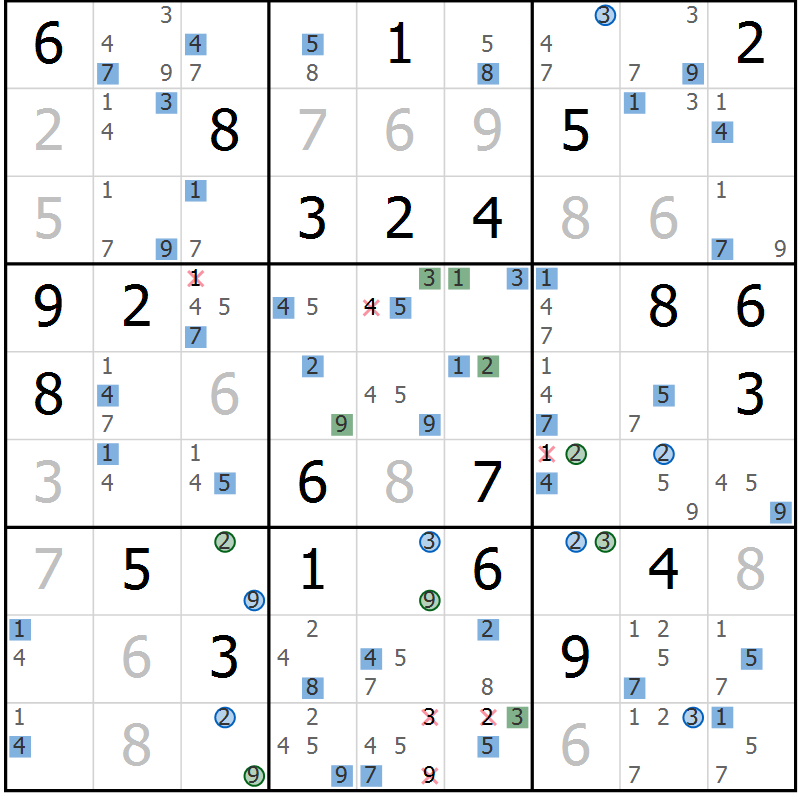 Position des candidats pour la solution de la Gr 31 page 34 du magazine de sudoku Suprême n° 031