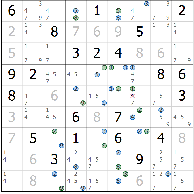 Position des candidats pour la solution de la Gr 31 page 34 du magazine de sudoku Suprême n° 031