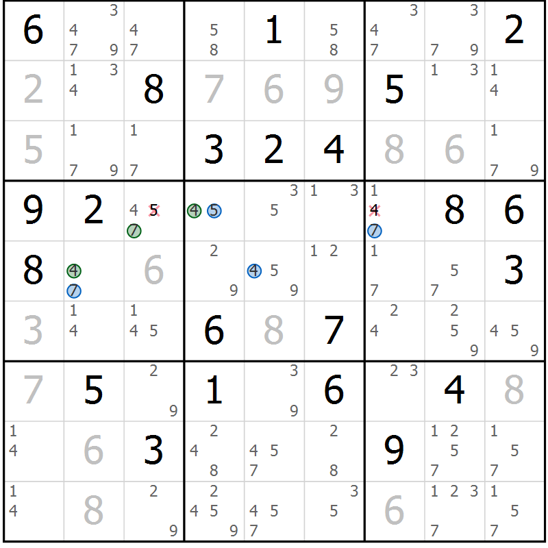 Position des candidats pour la solution de la Gr 31 page 34 du magazine de sudoku Suprême n° 031