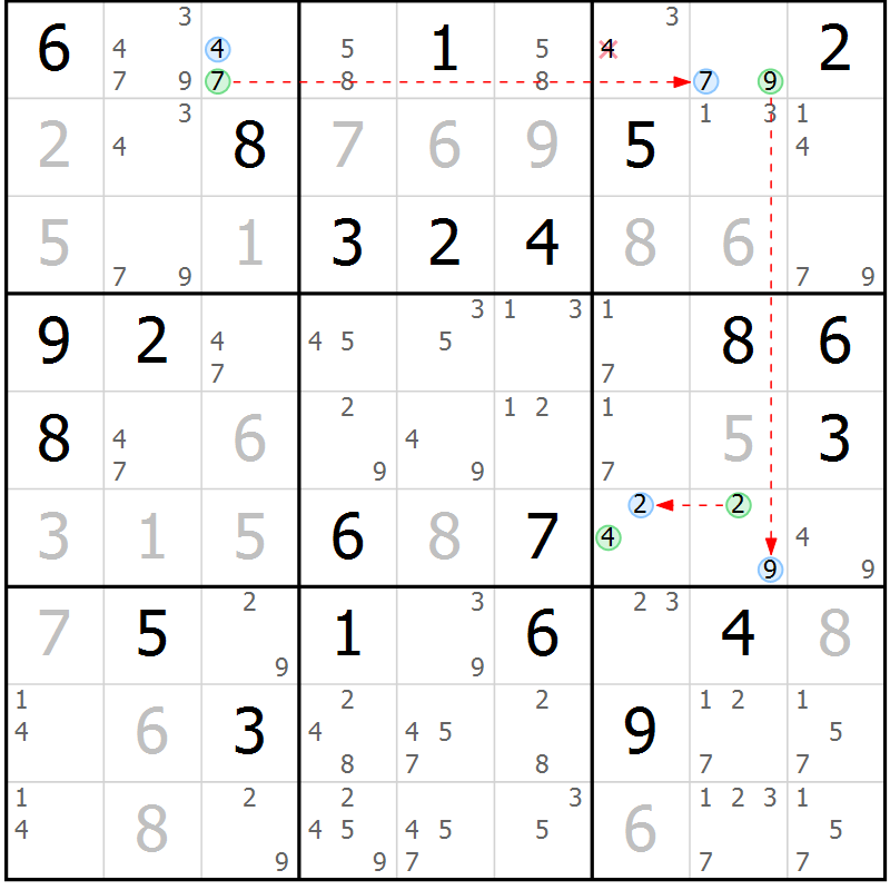 Position des candidats pour la solution de la Gr 31 page 34 du magazine de sudoku Suprême n° 031