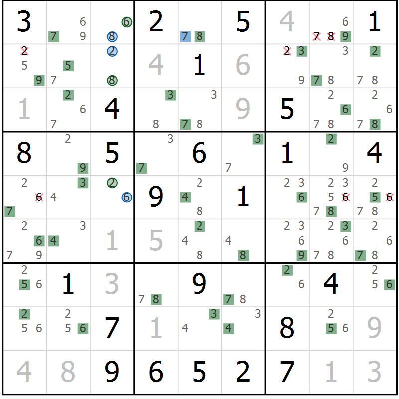 Position des candidats pour la solution de la Gr 32 page 35 du magazine de sudoku Suprême n° 031