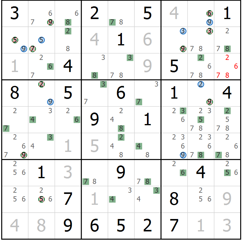 Position des candidats pour la solution de la Gr 32 page 35 du magazine de sudoku Suprême n° 031