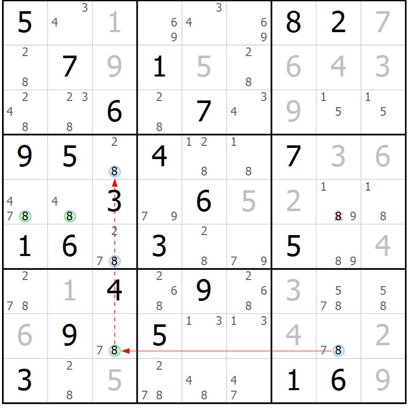 Position des candidats pour la solution de la Gr 34 page 37 du magazine de sudoku Suprême n° 031
