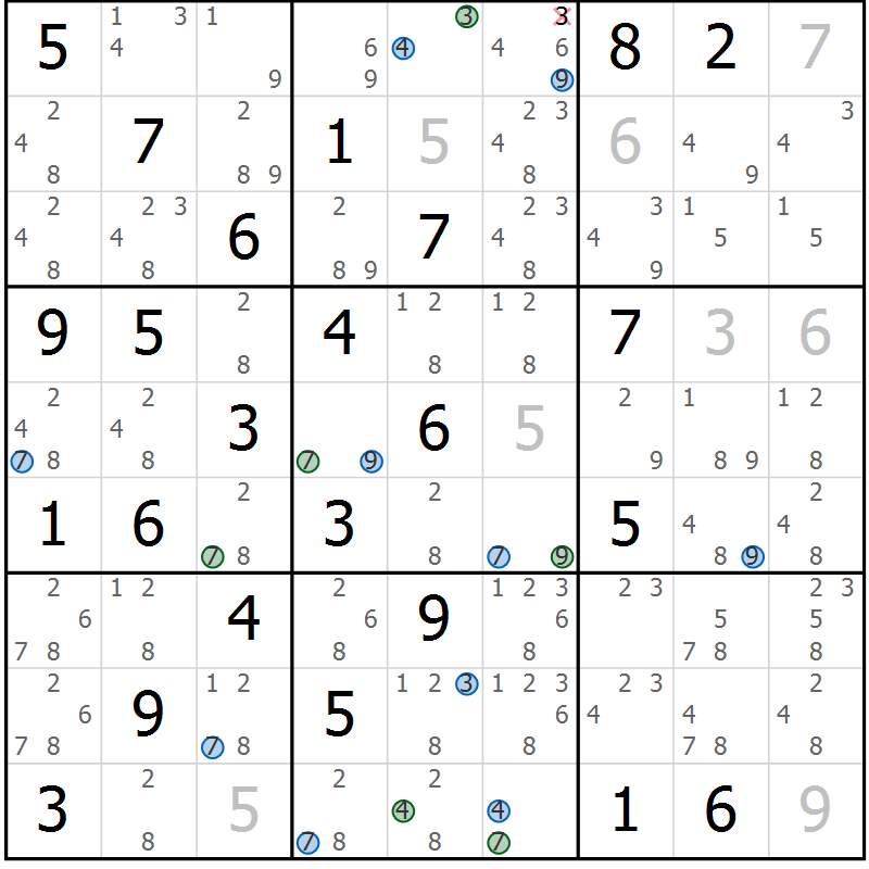 Position des candidats pour la solution de la Gr 34 page 37 du magazine de sudoku Suprême n° 031