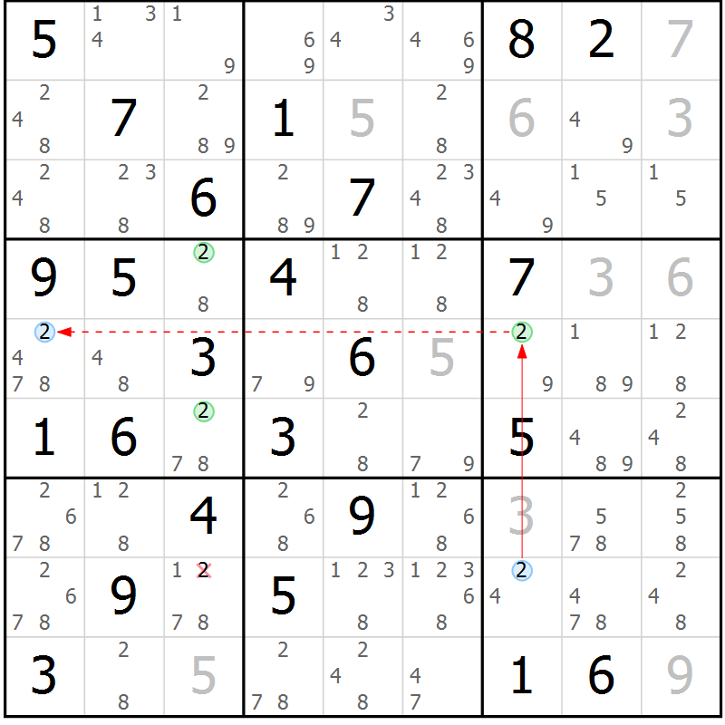 Position des candidats pour la solution de la Gr 34 page 37 du magazine de sudoku Suprême n° 031