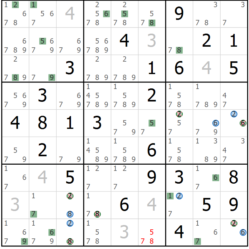 Position des candidats pour la solution de la Gr 35 page 38 du magazine de sudoku Suprême n° 031