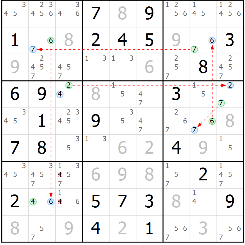 Position des candidats pour la solution de la Gr 36 page 39 du magazine de sudoku Suprême n° 031