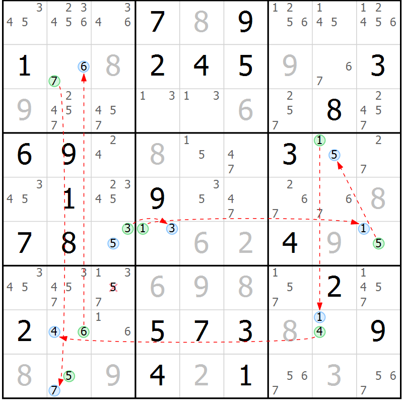 Position des candidats pour la solution de la Gr 36 page 39 du magazine de sudoku Suprême n° 031