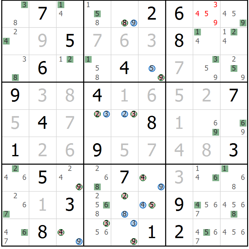 Position des candidats pour la solution de la Gr 4 page 7 du magazine de sudoku Suprême n° 031