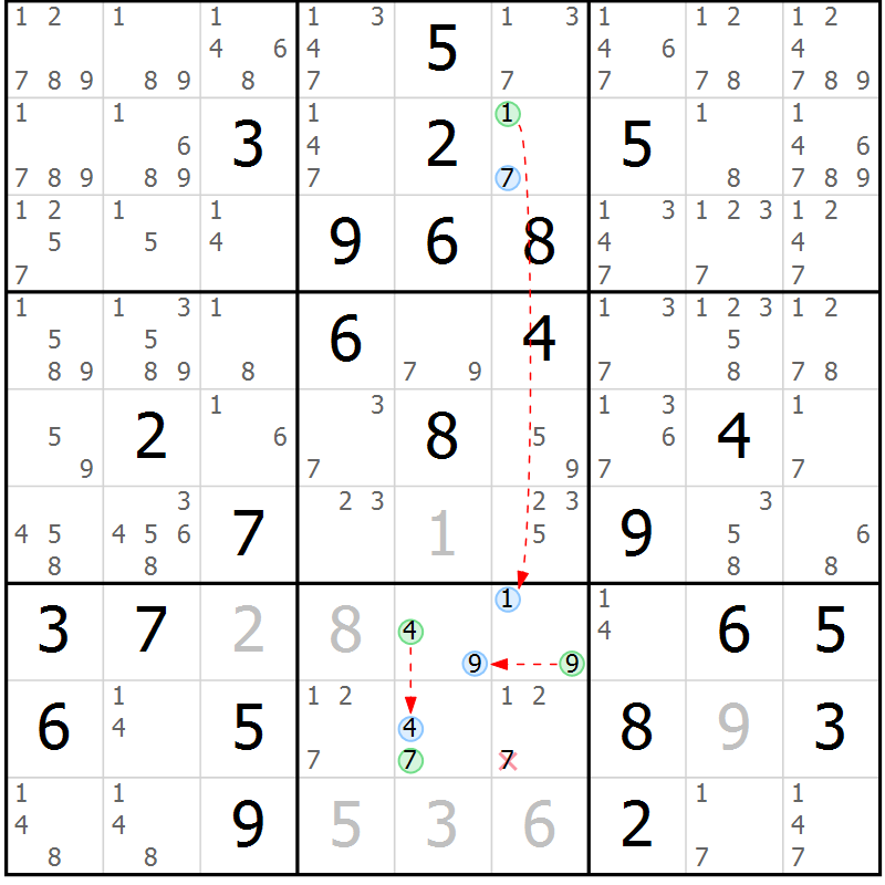 Position des candidats pour la solution de la Gr 40 page 43 du magazine de sudoku Suprême n° 031