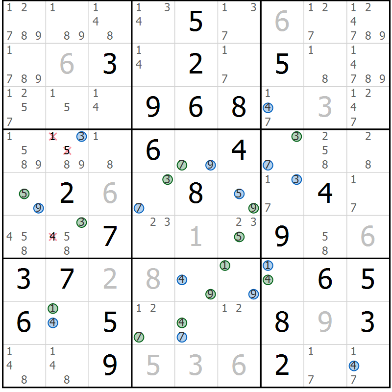 Position des candidats pour la solution de la Gr 40 page 43 du magazine de sudoku Suprême n° 031