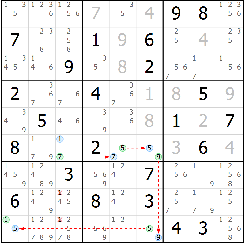 Position des candidats pour la solution de la Gr 43 page 46 du magazine de sudoku Suprême n° 031