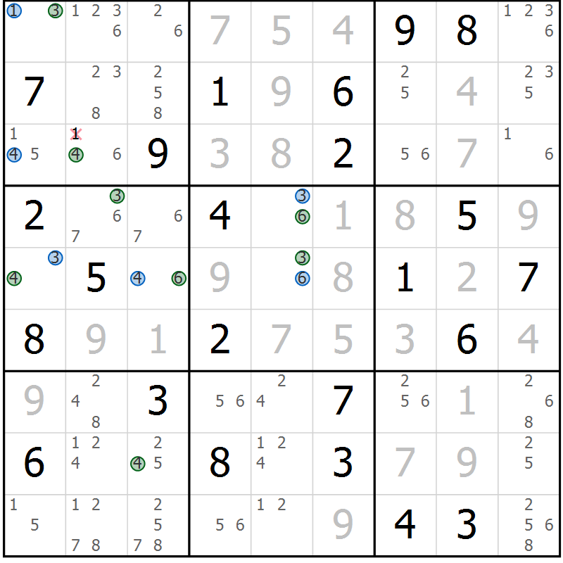 Position des candidats pour la solution de la Gr 43 page 46 du magazine de sudoku Suprême n° 031