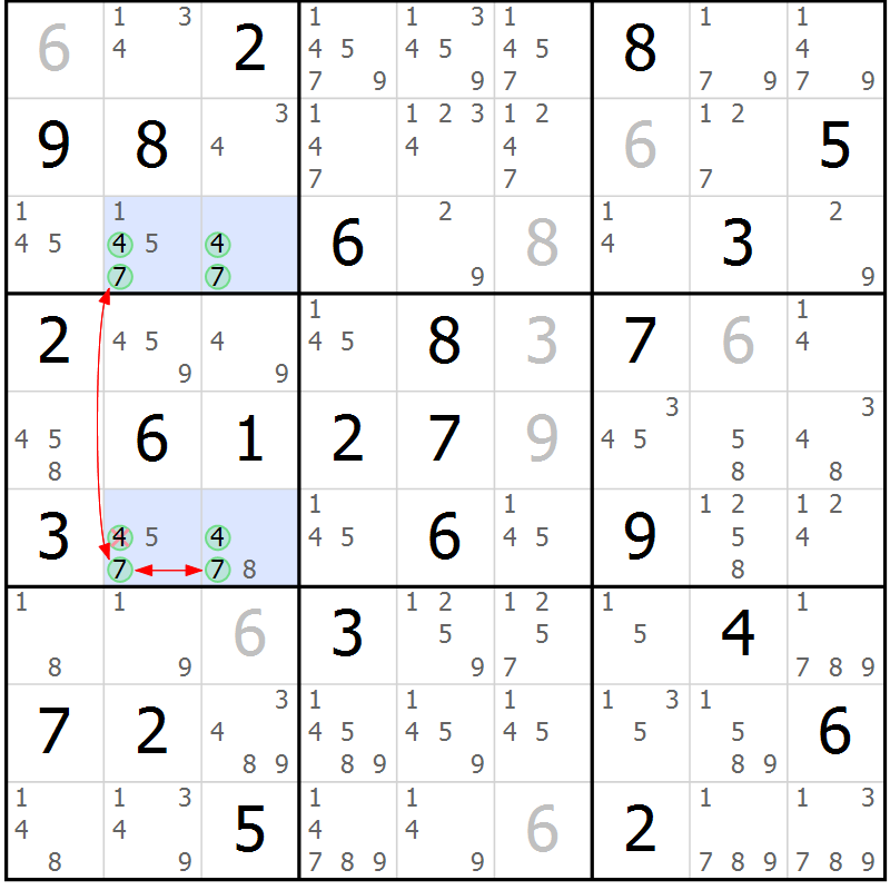 Position des candidats pour la solution de la Gr 44 page 47 du magazine de sudoku Suprême n° 031