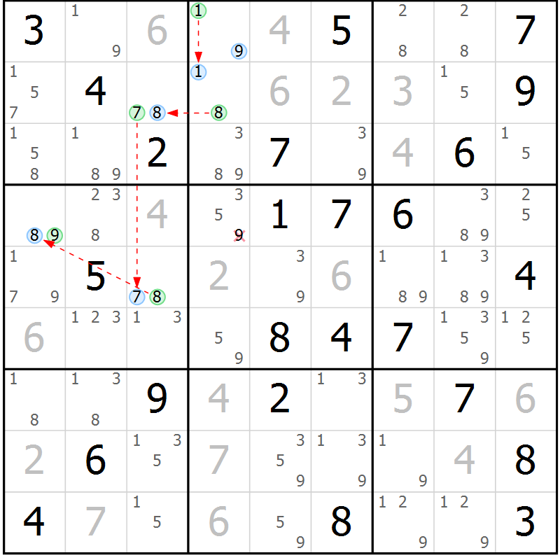 Position des candidats pour la solution de la Gr 45 page 48 du magazine de sudoku Suprême n° 031