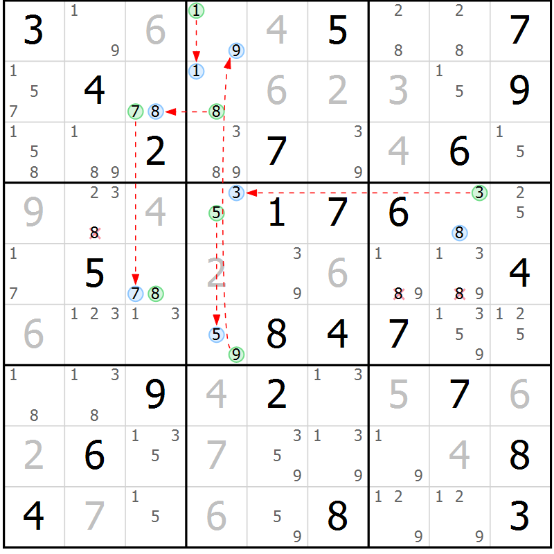 Position des candidats pour la solution de la Gr 45 page 48 du magazine de sudoku Suprême n° 031